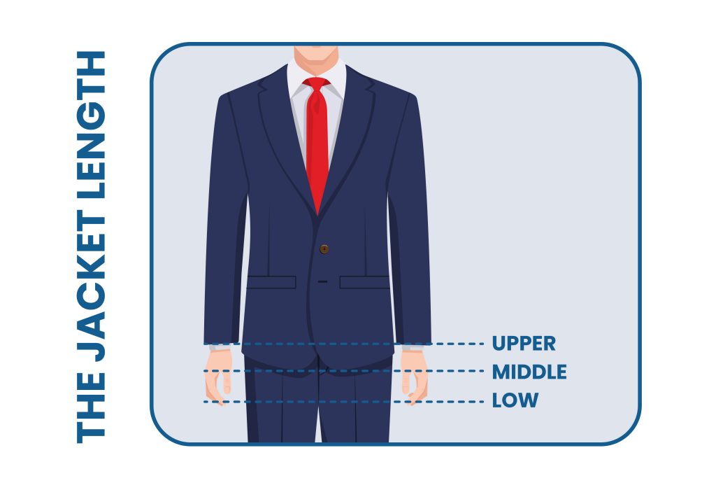 suit, Men’s Suit  (Complete Buyer’s Guide &#038; Advice), Catch Price Guide