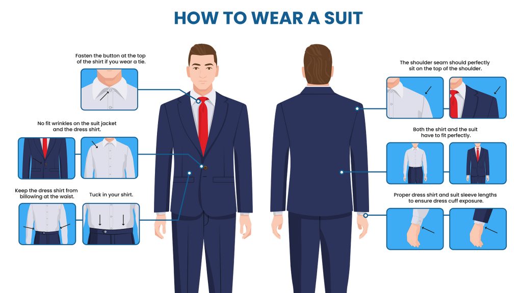 suit, Men’s Suit  (Complete Buyer’s Guide &#038; Advice), Catch Price Guide