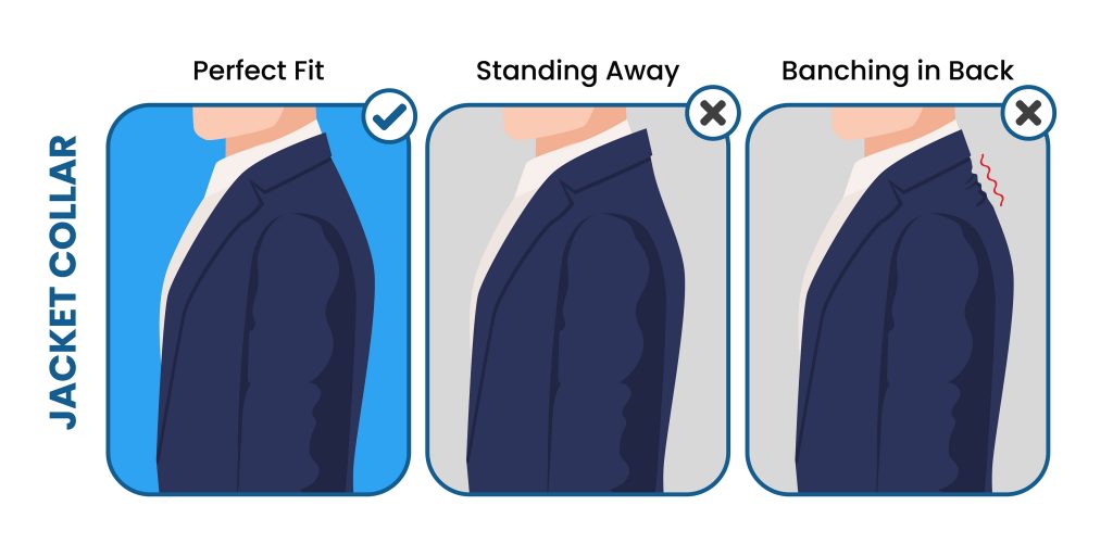 suit, Men’s Suit  (Complete Buyer’s Guide &#038; Advice), Catch Price Guide